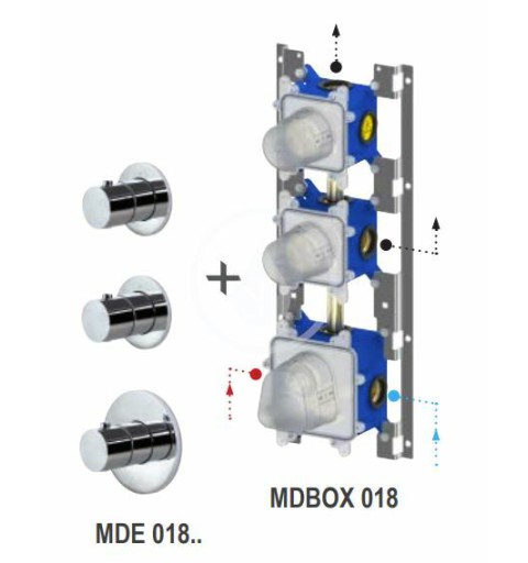 Paffoni Termostatická batéria pod omietku, pre 2 spotrebiče, chróm Modular Box MDE018CR