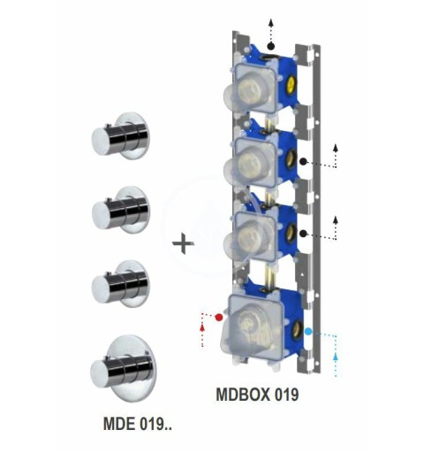 Paffoni Termostatická batéria pod omietku, pre 3 spotrebiče, chróm Modular Box MDE019CR