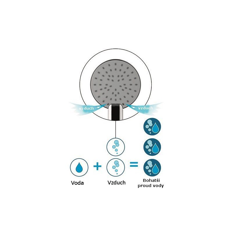 Sapho Hlavová sprcha, priemer 200mm, systém AIRmix, chróm SF077