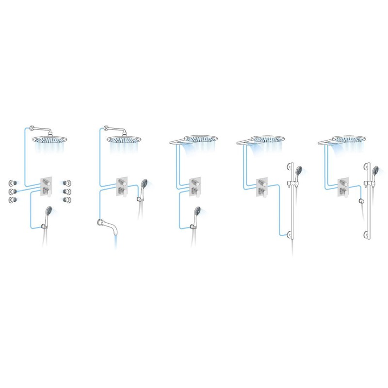 Sapho RHAPSODY podomietková sprchová termostatická batéria vrátane ručnej sprchy, 2 výstupy, chróm 5509