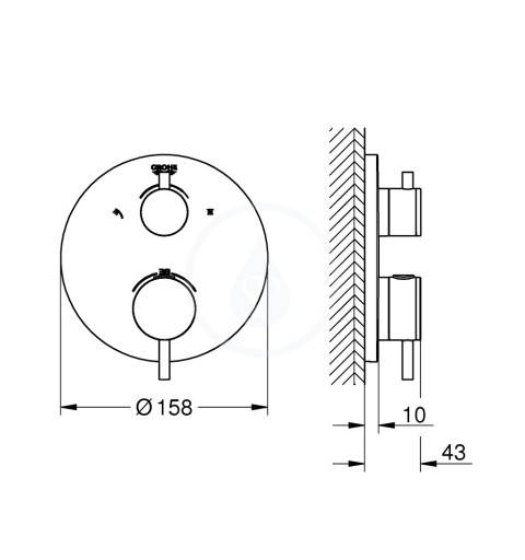 Grohe Atrio - Termostatická batéria pod omietku na 2 spotrebiče, Cool Sunrise (24135DA3)